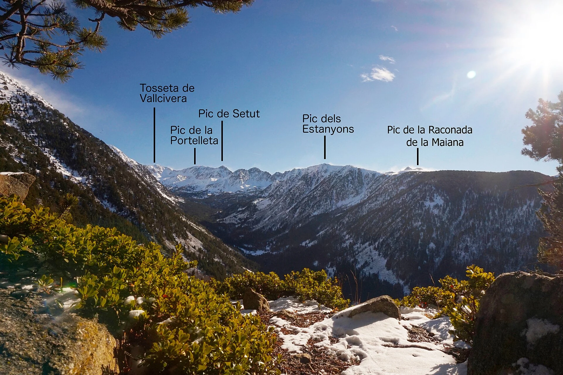 Choosing an Access Point for Walking in the Madriu Valley